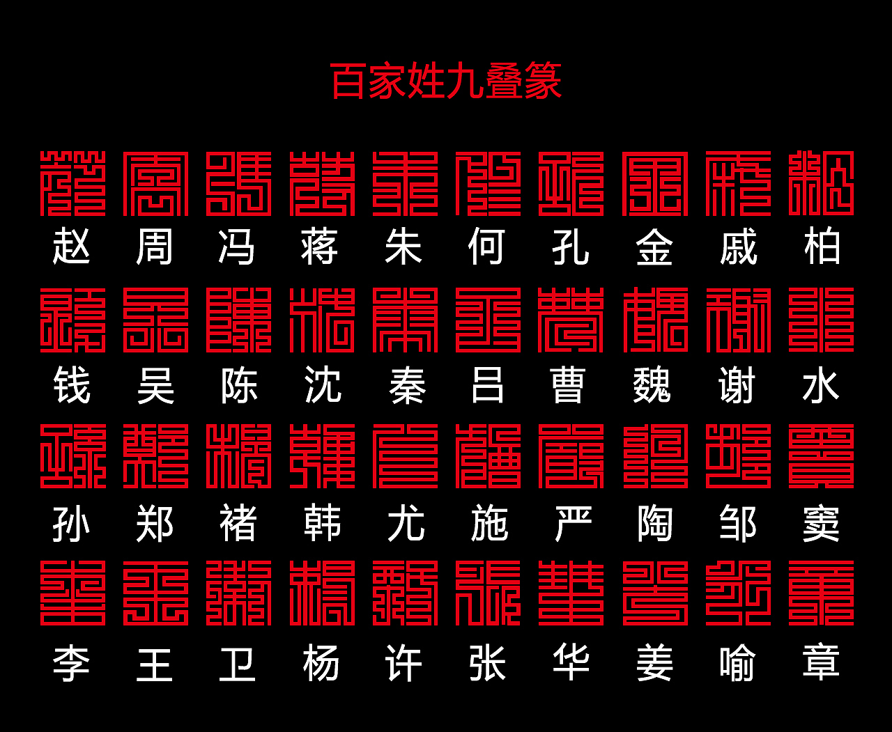 探索九叠篆百家姓(一)