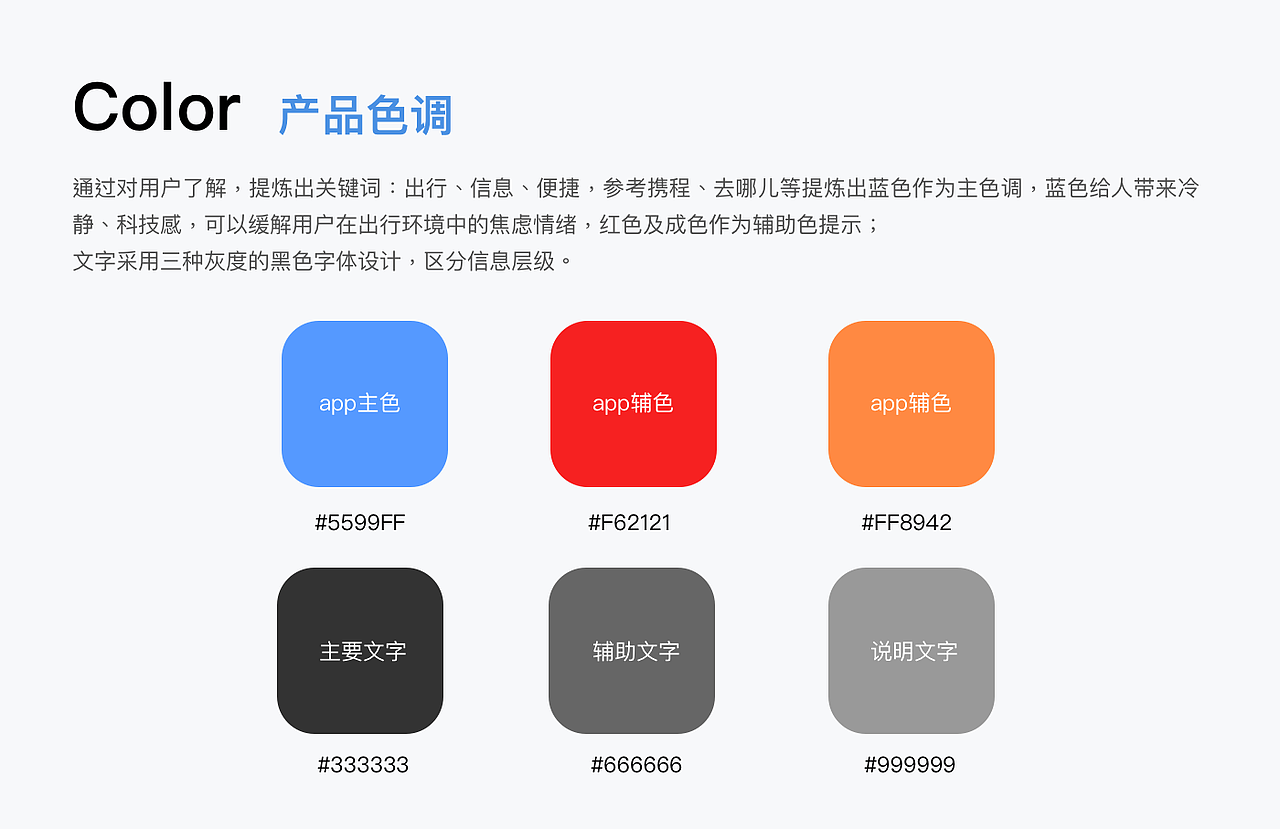 秦快出行app——城际出行网约车项目