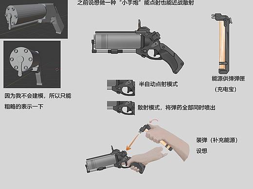手枪设计（个人主页-ZNTgzMjM1MTI=） - 独立游戏 - 站酷设计师十年不晚7630原创素材 - 站酷ZCOOL