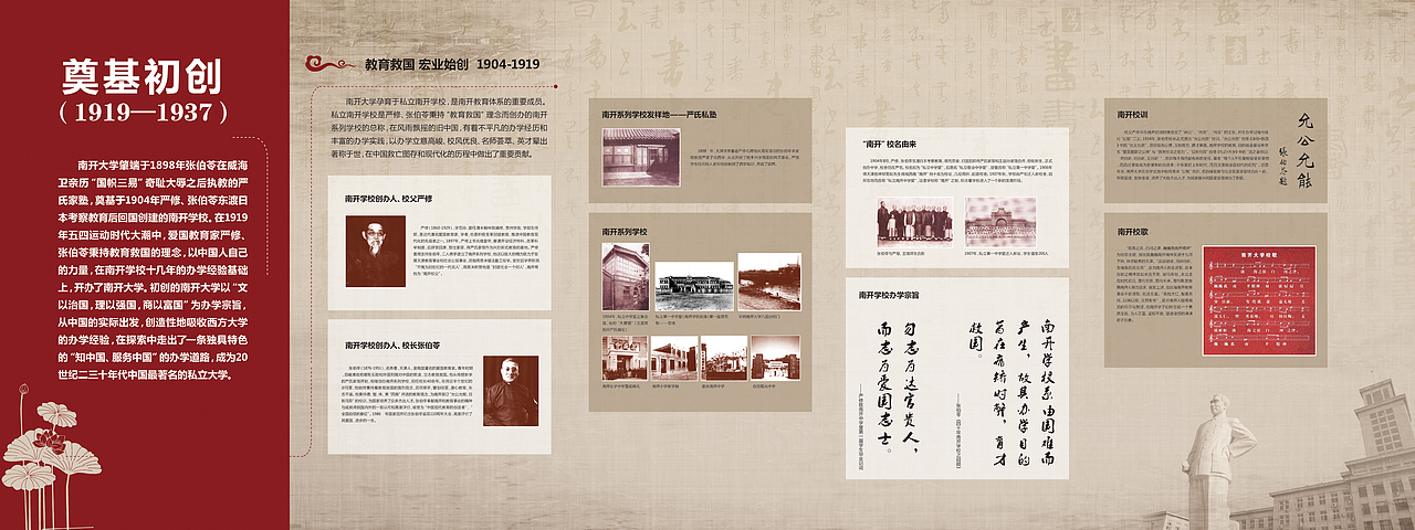 校史馆部分平面（图ZMTU5MTUxNzky） - 其他平面 - 站酷设计师石木行空原创素材 - 站酷ZCOOL