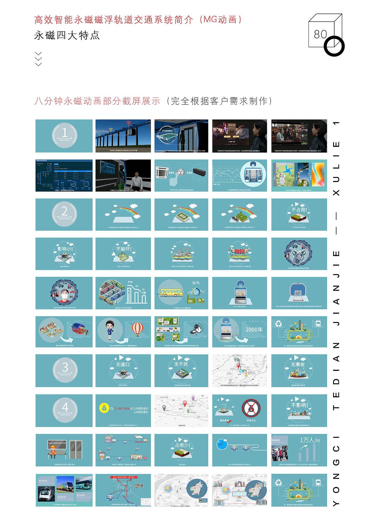 整理了大学作品集，嗯，还半年多毕业了（图ZMTMxNjMxODYw） - 创作习作 - 站酷设计师狮子会来吗原创素材 - 站酷ZCOOL