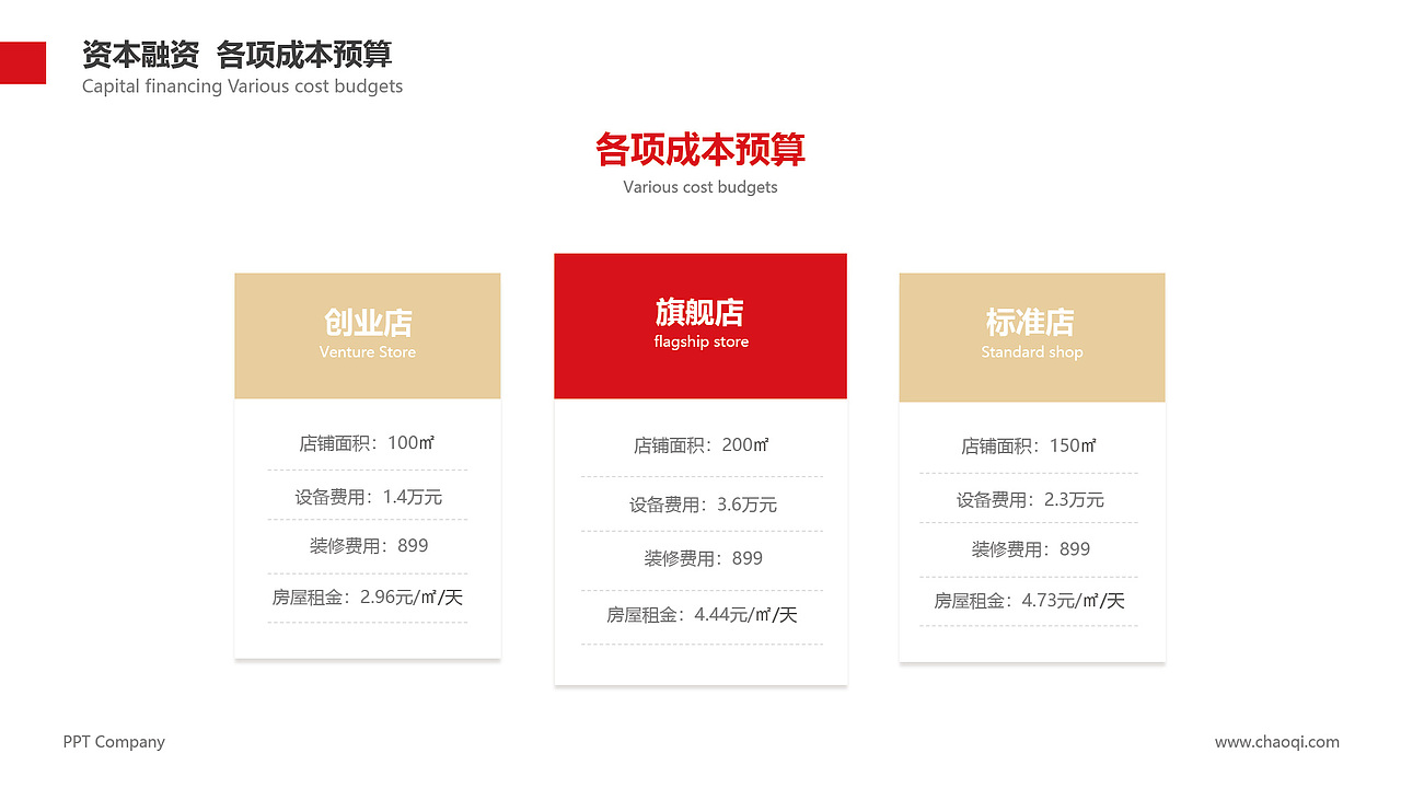 超爱招商PPT（图ZMjc4MTg5NTgw） - PPT/Keynote - 站酷设计师飞兔仔仔原创素材 - 站酷ZCOOL