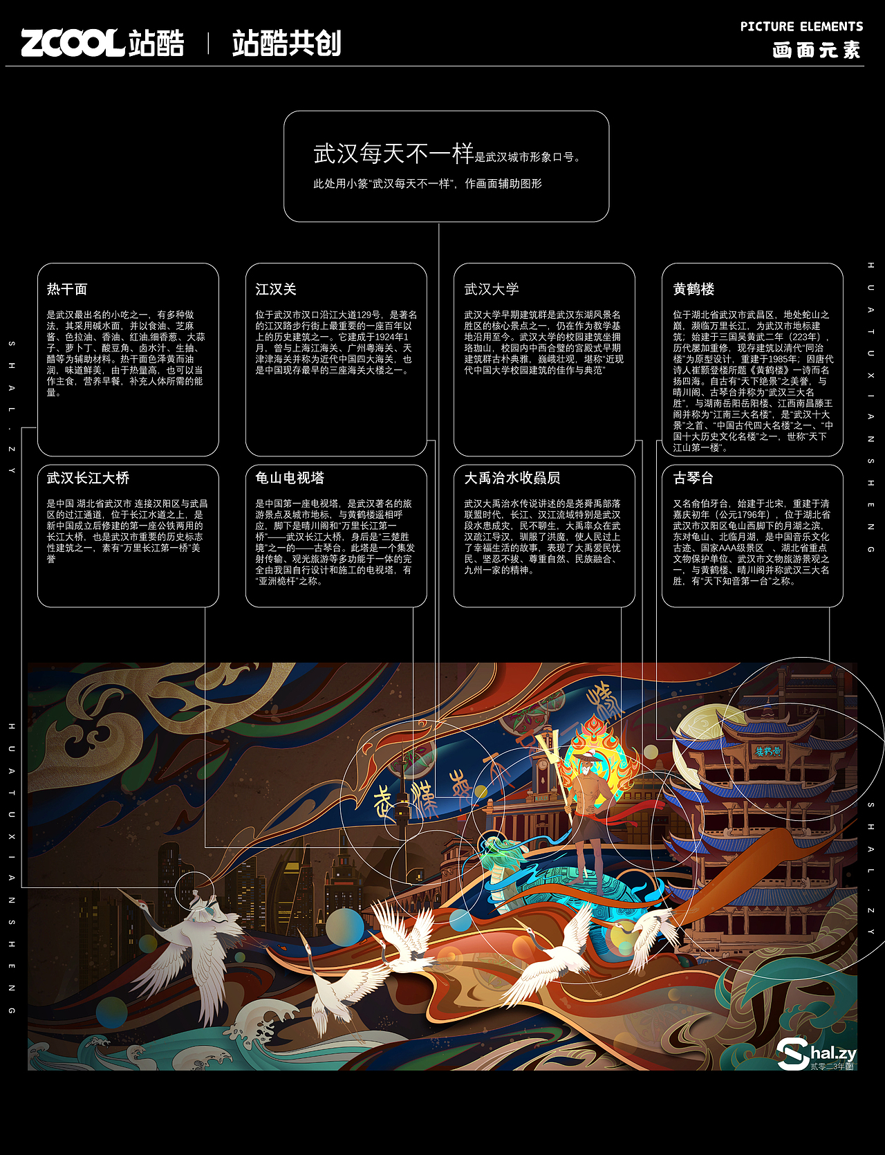 武汉*城市文化（图ZMzM1NTA5MTIw） - 艺术插画 - 站酷设计师张梨原创素材 - 站酷ZCOOL