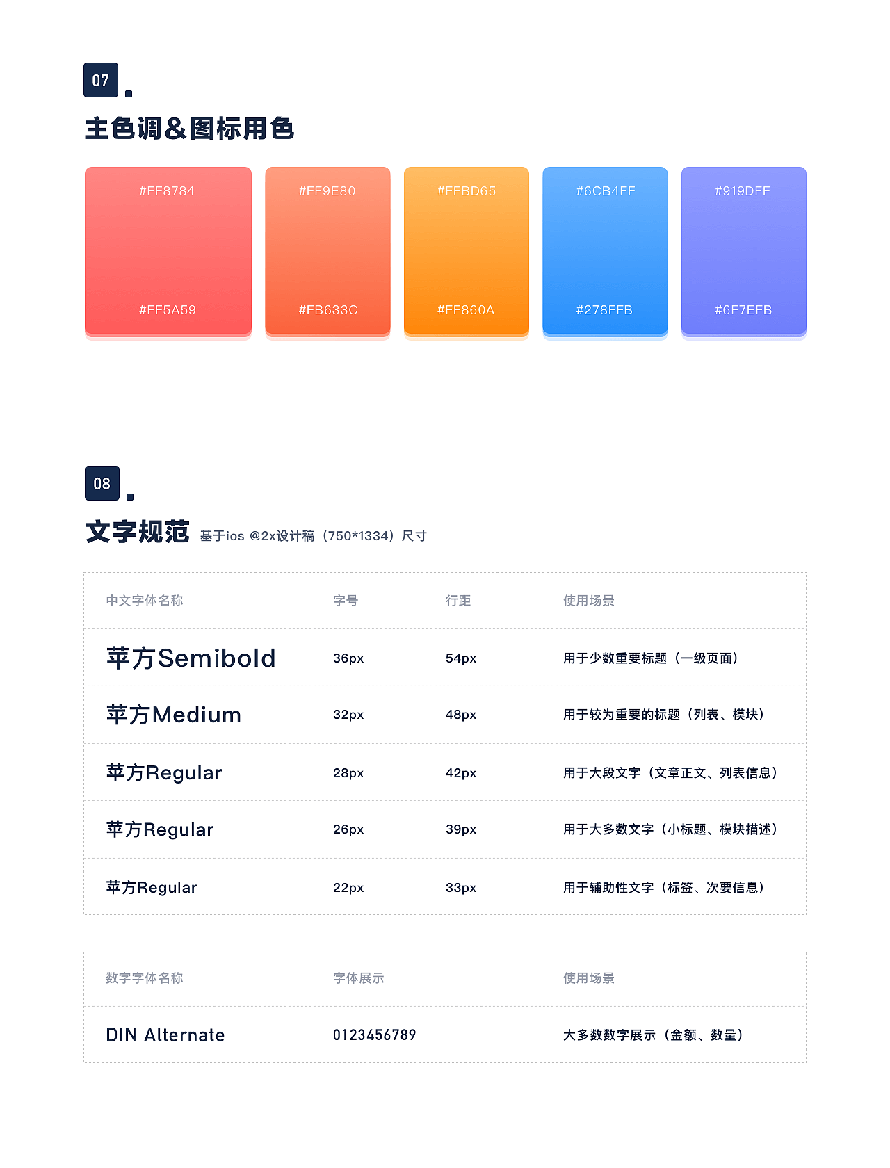 挖財(cái)APP重設(shè)計(jì)（圖ZMTIzNDIwMDg0） - APP界面 - 站酷設(shè)計(jì)師小小星球原創(chuàng)素材 - 站酷ZCOOL