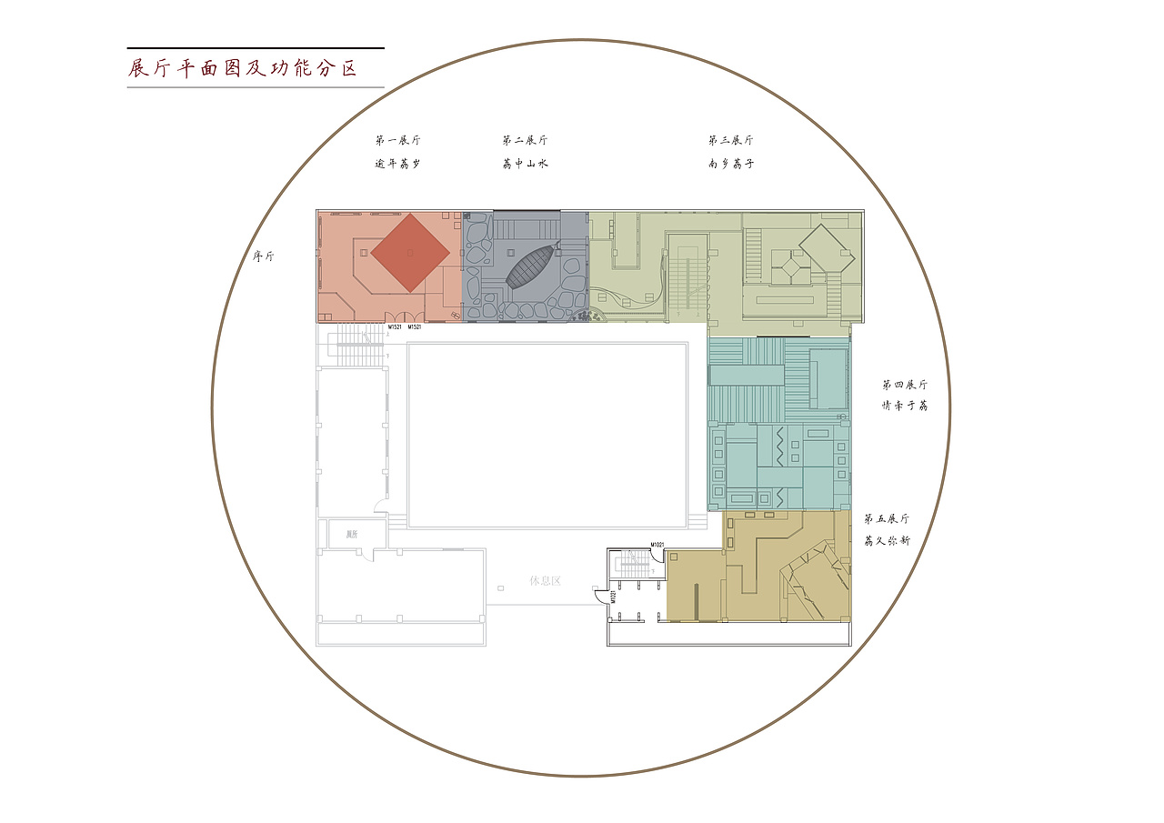 博物馆设计—《山水枝间---增城市荔枝文化博物馆》（图ZMTY3NDY2NTIw） - 展陈设计 - 站酷设计师WyberChan原创素材 - 站酷ZCOOL