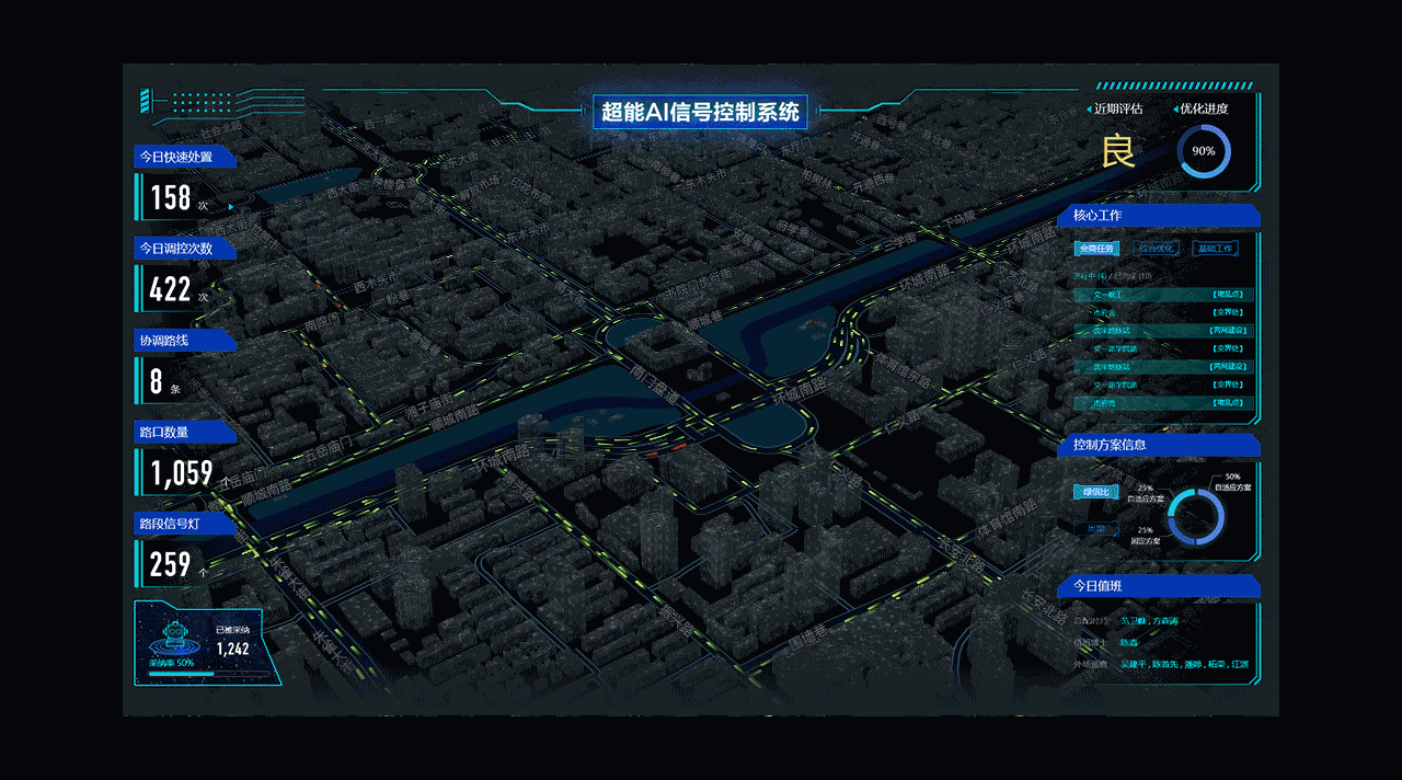 AI信号控制系统演示界面（图ZMTQ4MDA1NDY4） - 其他UI - 站酷设计师l245316118原创素材 - 站酷ZCOOL
