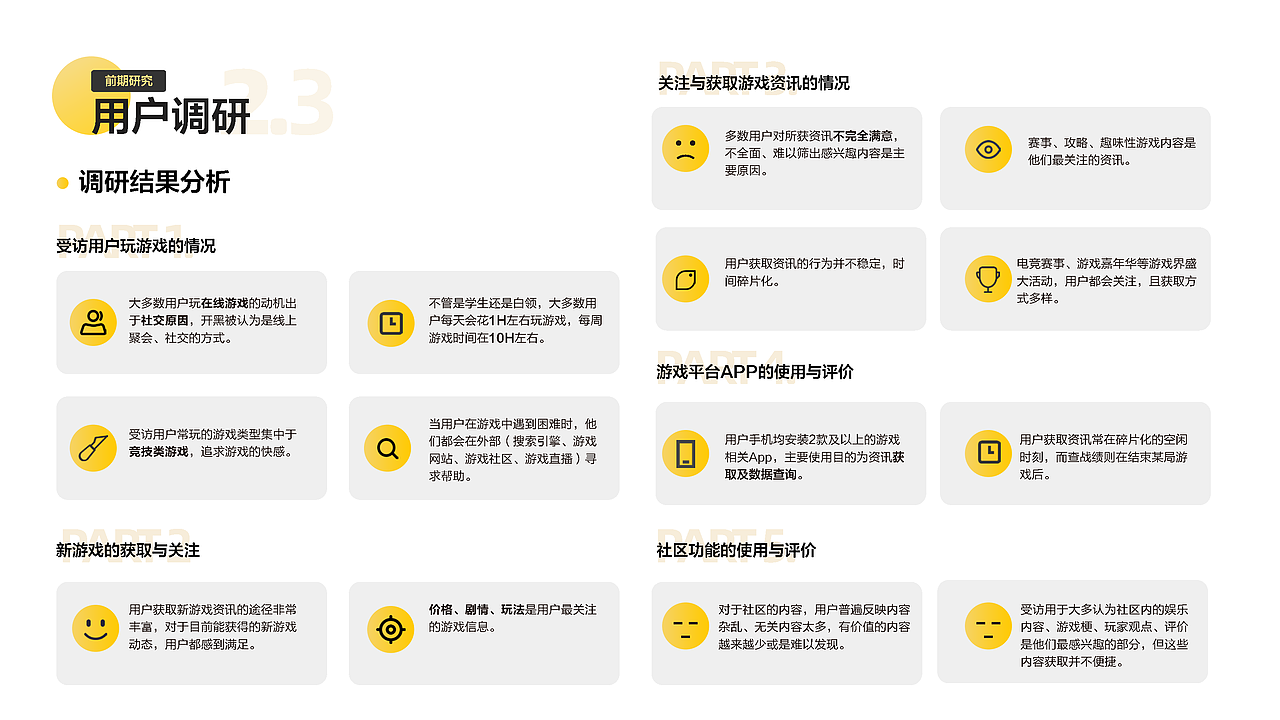 知群X腾讯掌上Wegame游戏社区设计大赛
