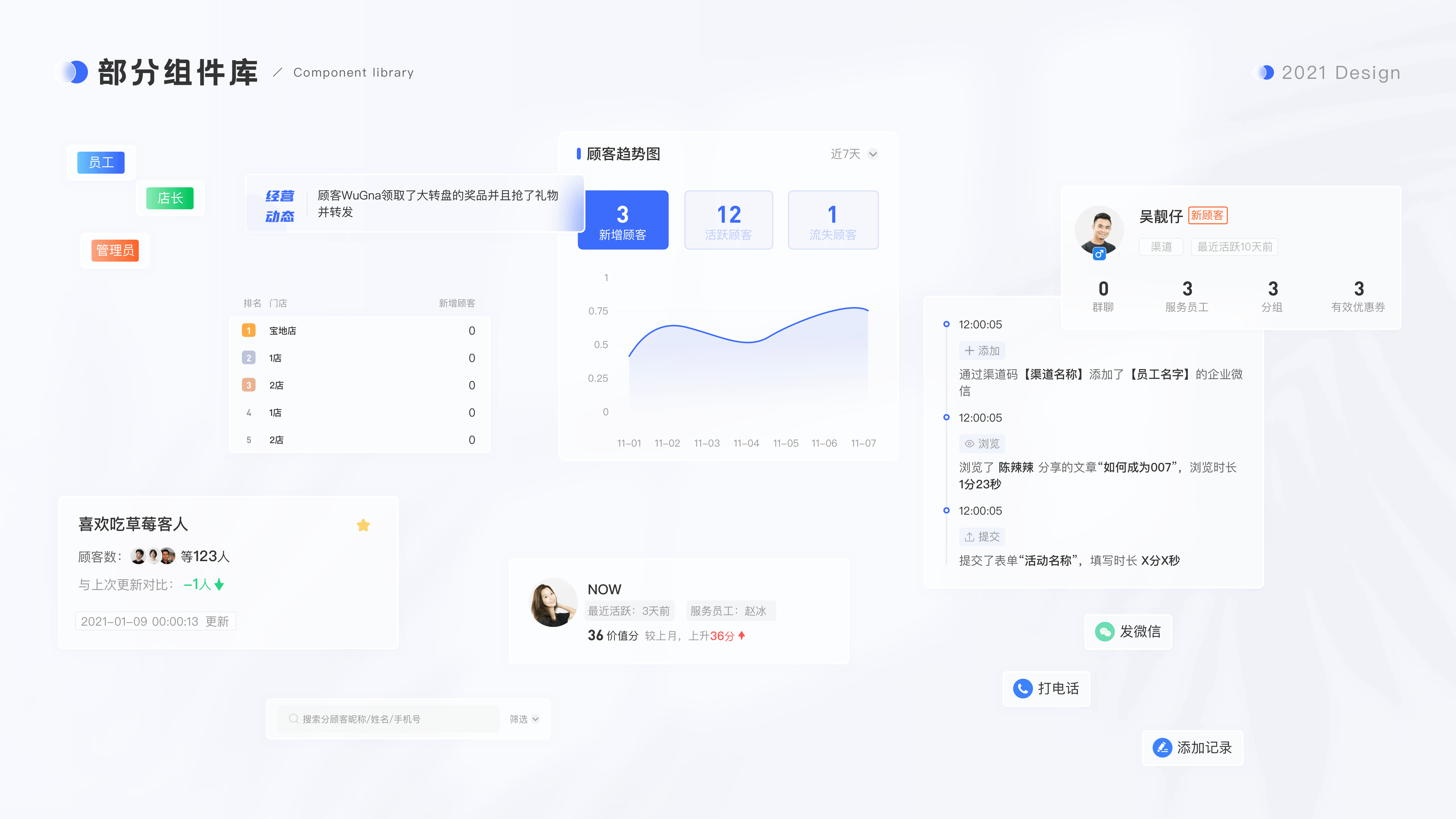 B端SCRM-移动端/后台项目复盘（图ZMjg0Nzg3MDY0） - APP界面 - 站酷设计师WuGna原创素材 - 站酷ZCOOL