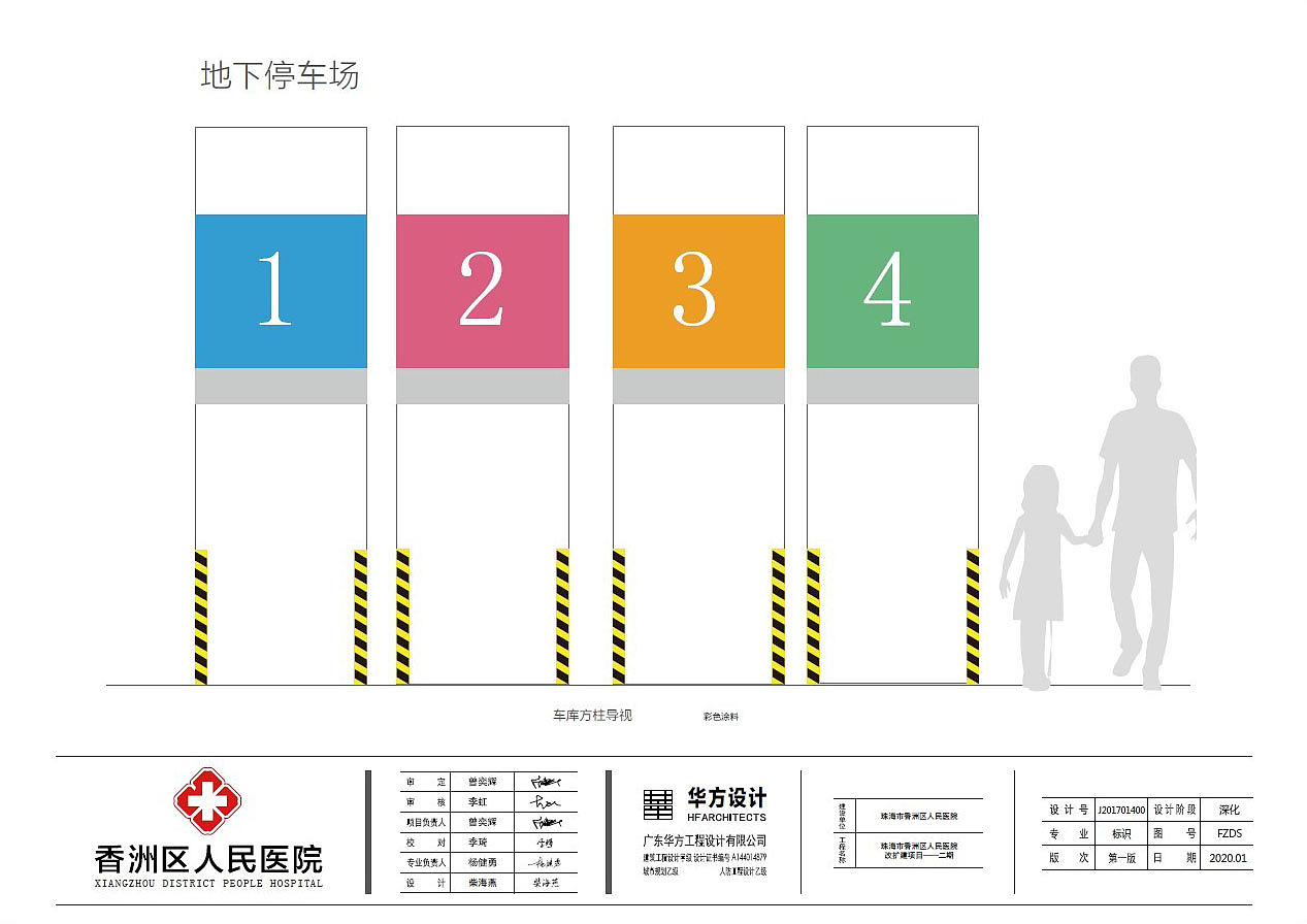 医院导视系统-珠海市人民医院导视系统设计方案