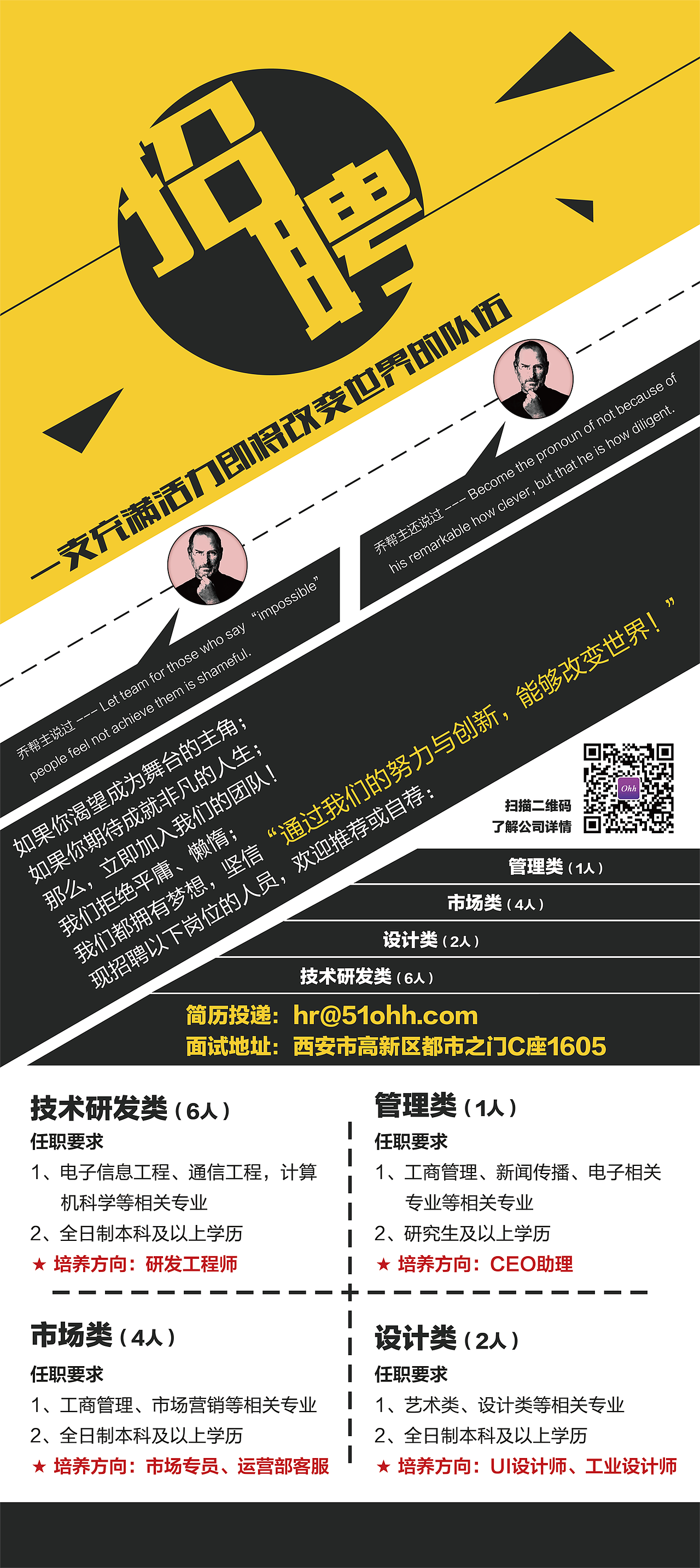 招聘展架、校园招聘、企业招聘（图ZNjEyNzg1MjA=） - 其他平面 - 站酷设计师大漠野狼原创素材 - 站酷ZCOOL