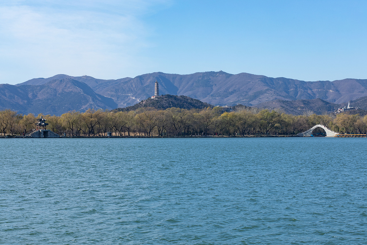 北京皇家园林·颐和园 风光摄影作品