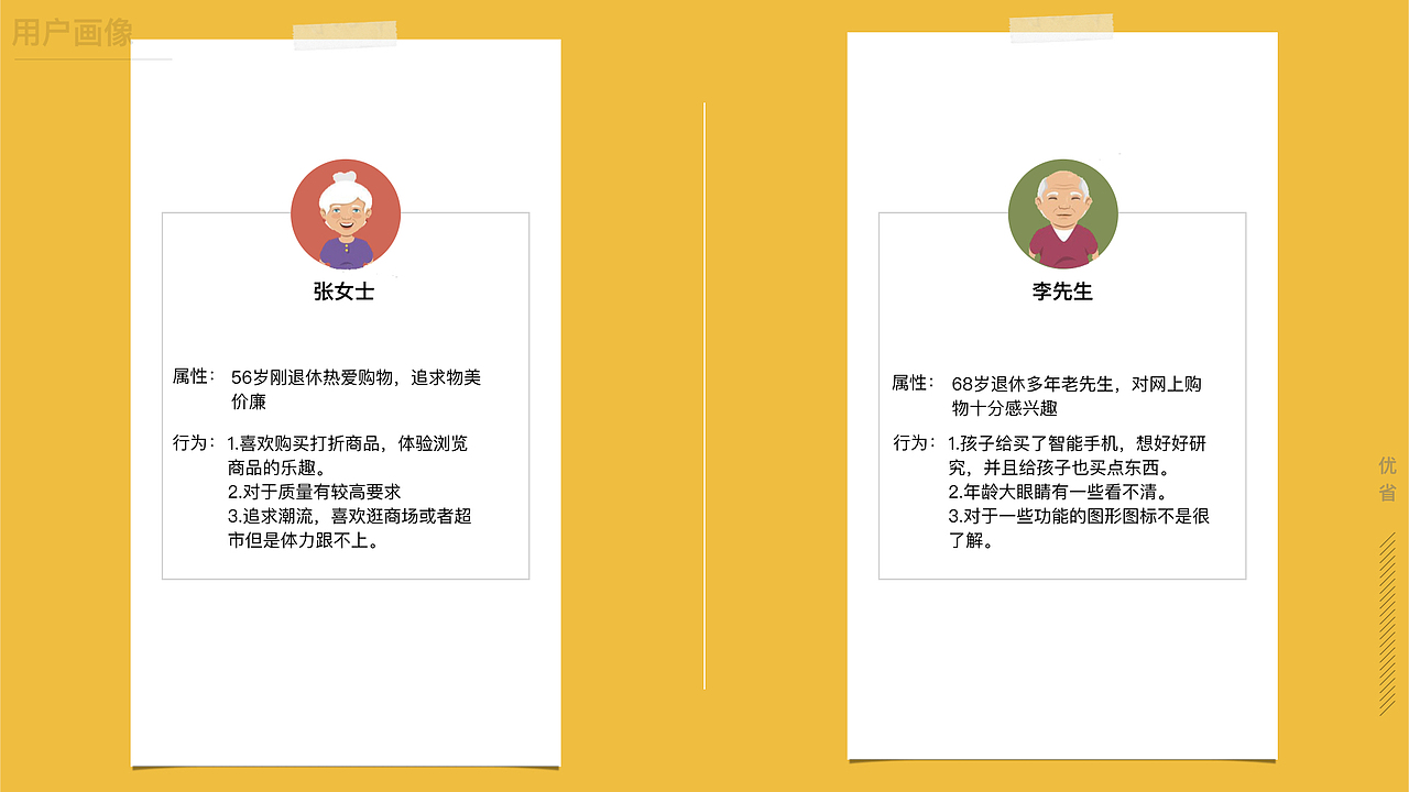 简历作品集（图ZMTUwNTIzNDMy） - 其他UI - 站酷设计师骨蛋蛋原创素材 - 站酷ZCOOL