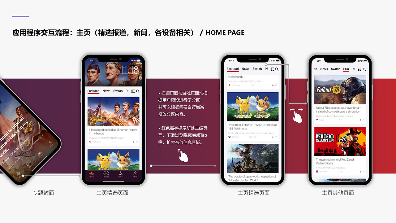 RANGER MANUAL-全面深度游戏资讯APP