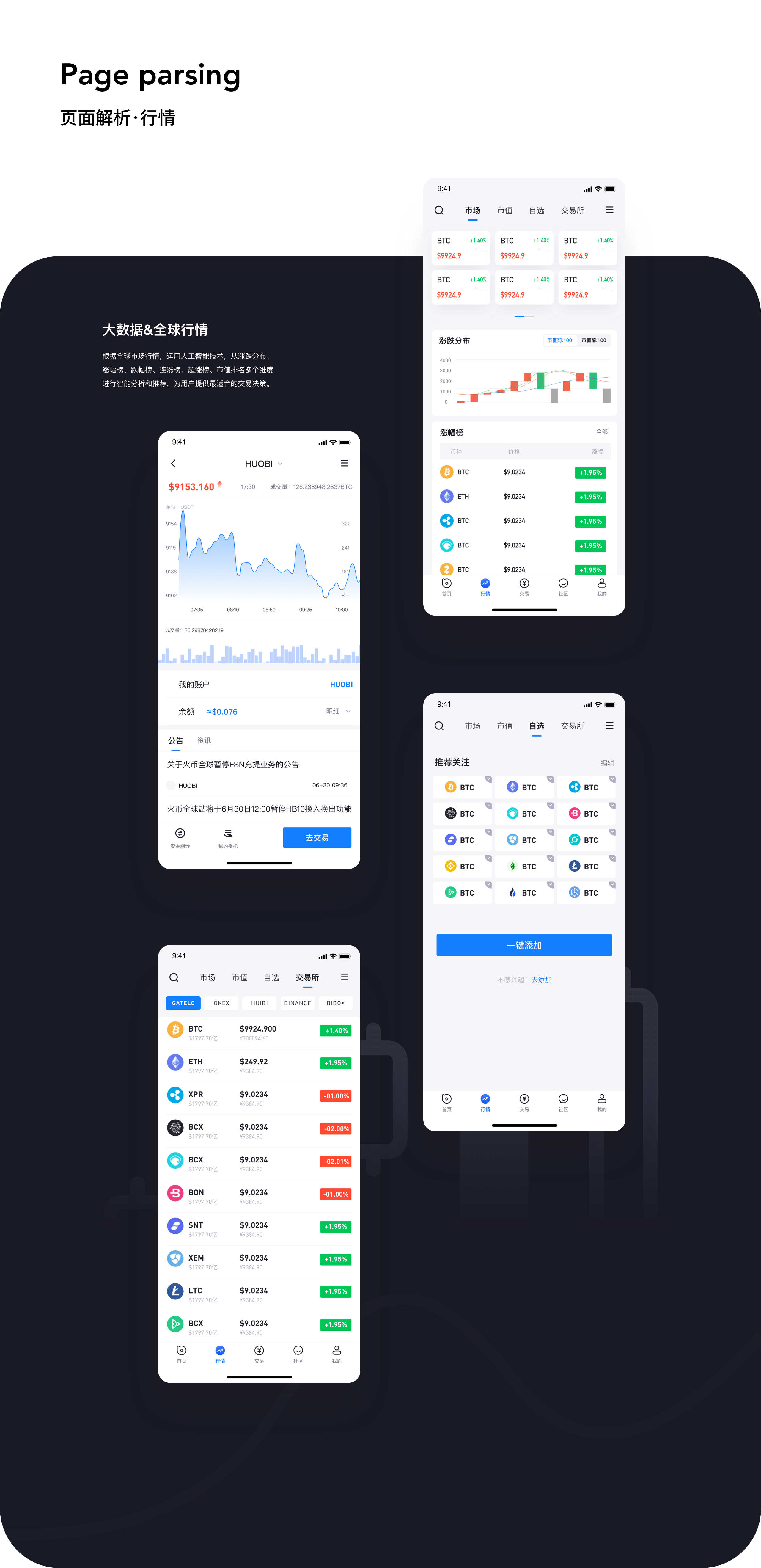 Btione Pro-币通（图ZMjE4NzQxMjU2） - APP界面 - 站酷设计师老话梅原创素材 - 站酷ZCOOL