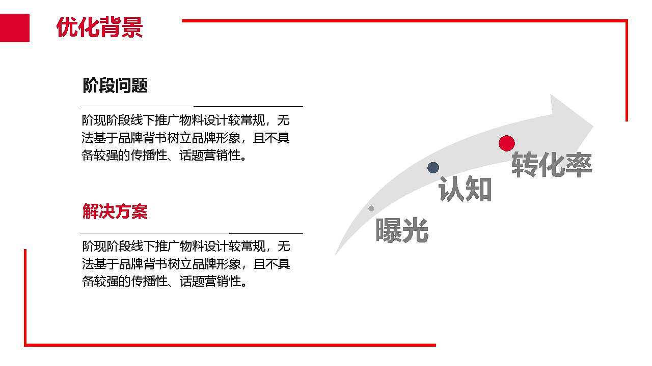 线下推广物料升级（图ZMjI4OTk0NzMy） - 宣传物料 - 站酷设计师赵铁柱666原创素材 - 站酷ZCOOL