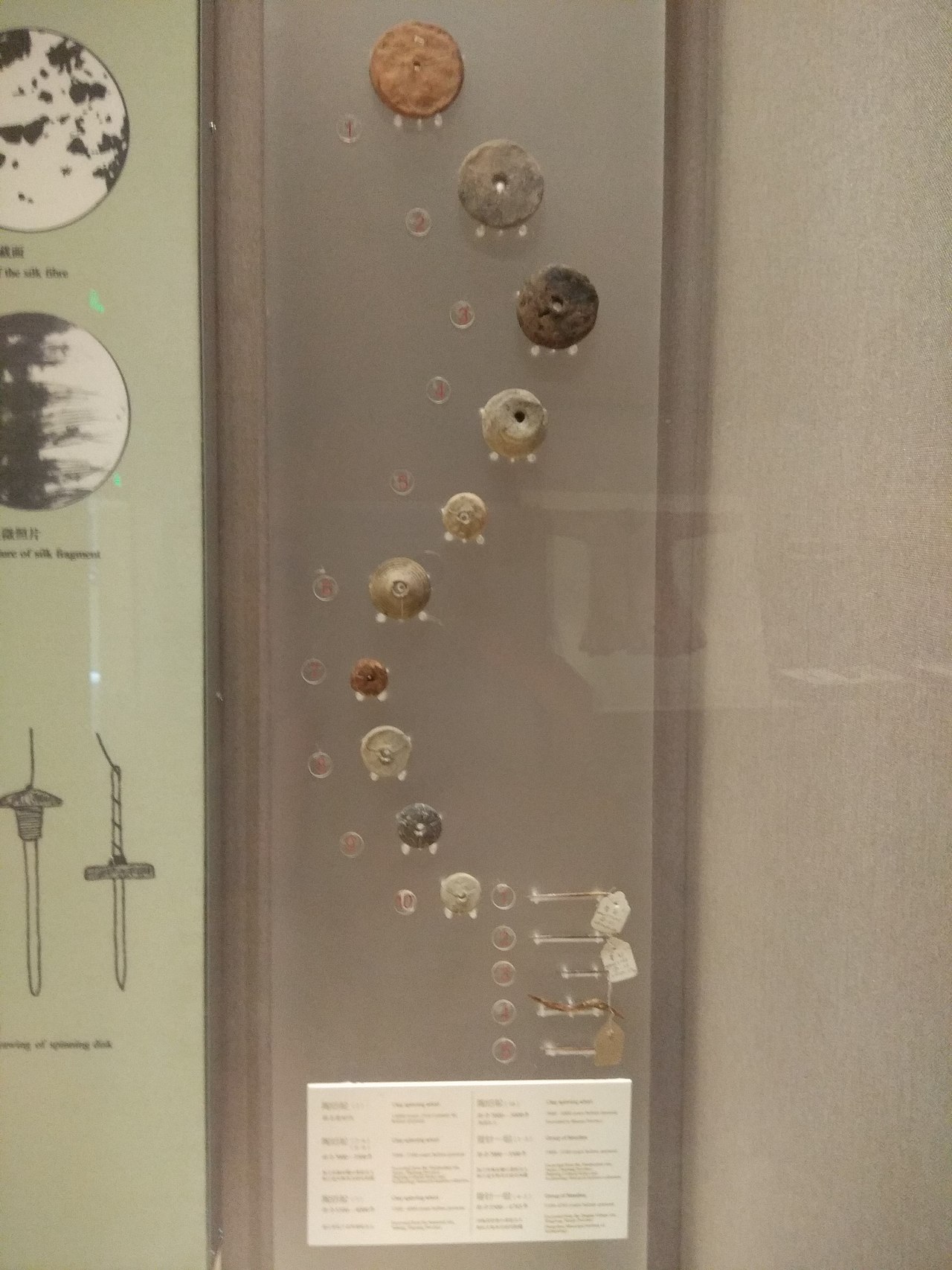 【看展】锦程·更衣记——中国丝绸和丝绸之路（图ZMjU5NTk2MzU2） - 展陈设计 - 站酷设计师我谁啊原创素材 - 站酷ZCOOL