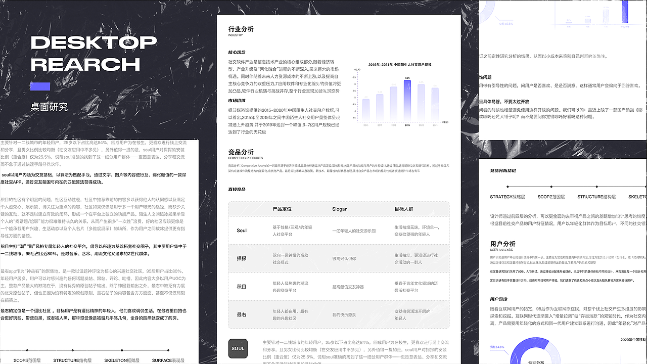 看世界也找自己——2021