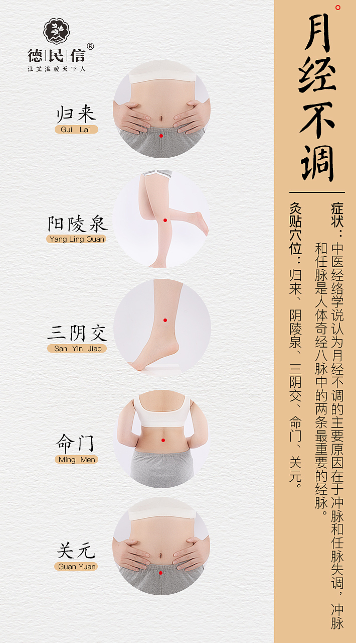 大雄策划原创《德民信》温灸穴位图（图ZMTczNTkwMjk2） - 宣传物料 - 站酷设计师是阿柴呀原创素材 - 站酷ZCOOL