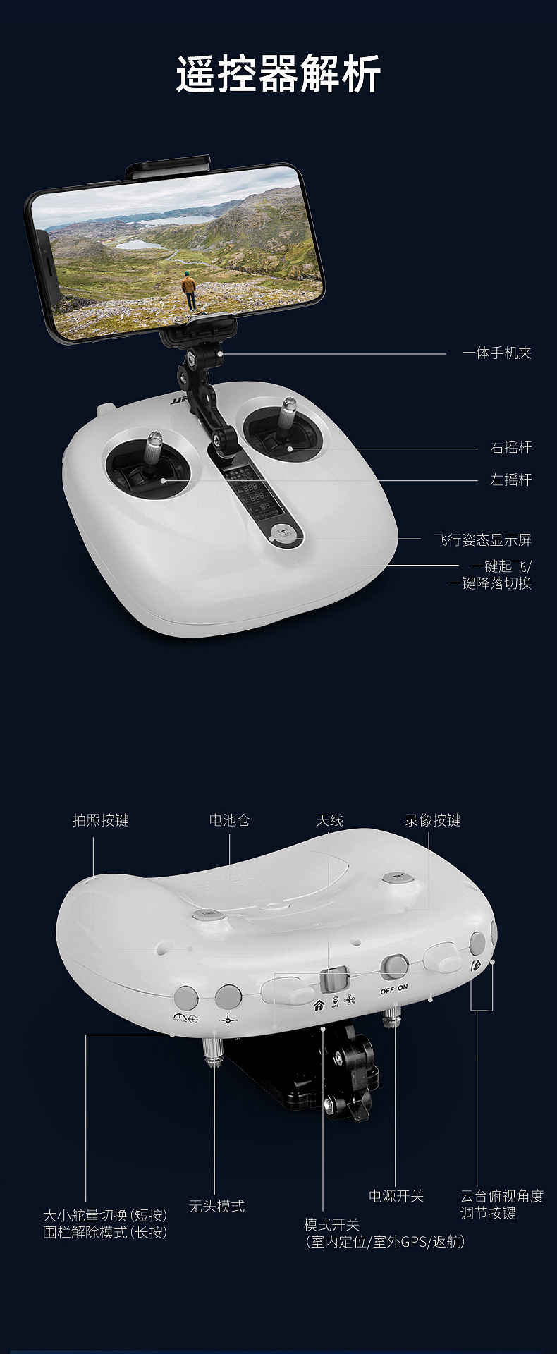 无人机X6二次优化（图ZMTc0NDY5NDgw） - 电商 - 站酷设计师小柴设计2原创素材 - 站酷ZCOOL