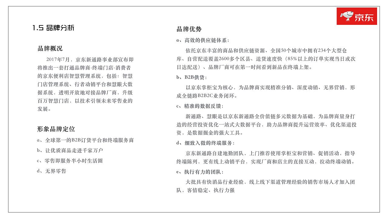 大广赛京东便利店营销策划案（图ZMTgyMDY2Njky） - PPT/Keynote - 站酷设计师易连山原创素材 - 站酷ZCOOL