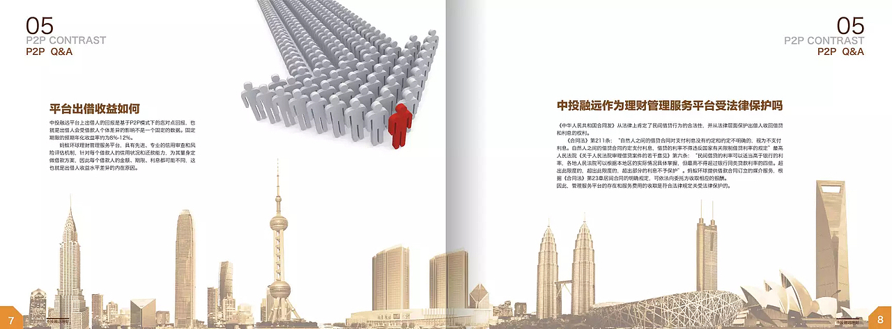 金融小册子（图ZNDg5OTE2MTY=） - 书籍/画册 - 站酷设计师番茄沙司517原创素材 - 站酷ZCOOL