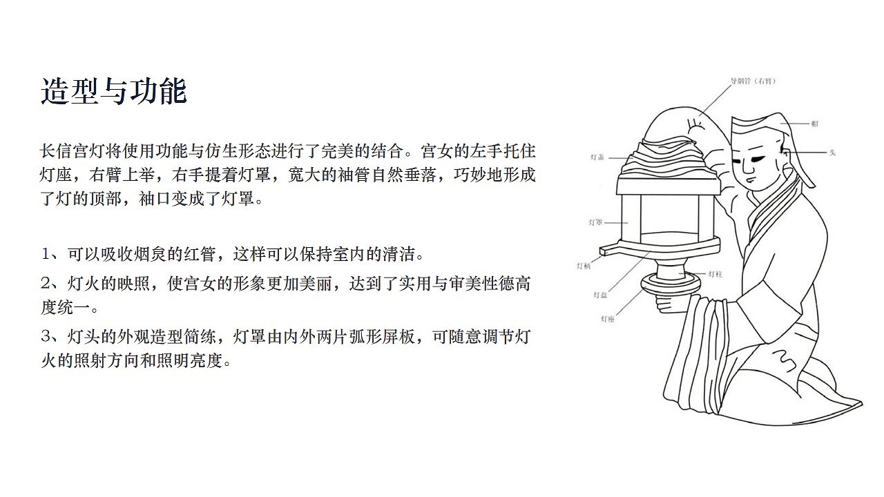 大运河文创产品设计--长信宫灯