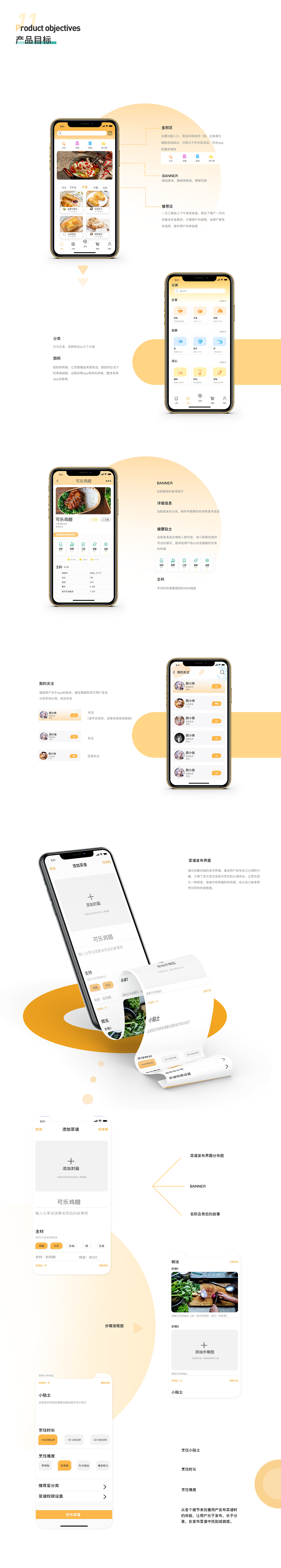 快小厨（图ZMjk4ODc4NzI0） - APP界面 - 站酷设计师心平又气和原创素材 - 站酷ZCOOL