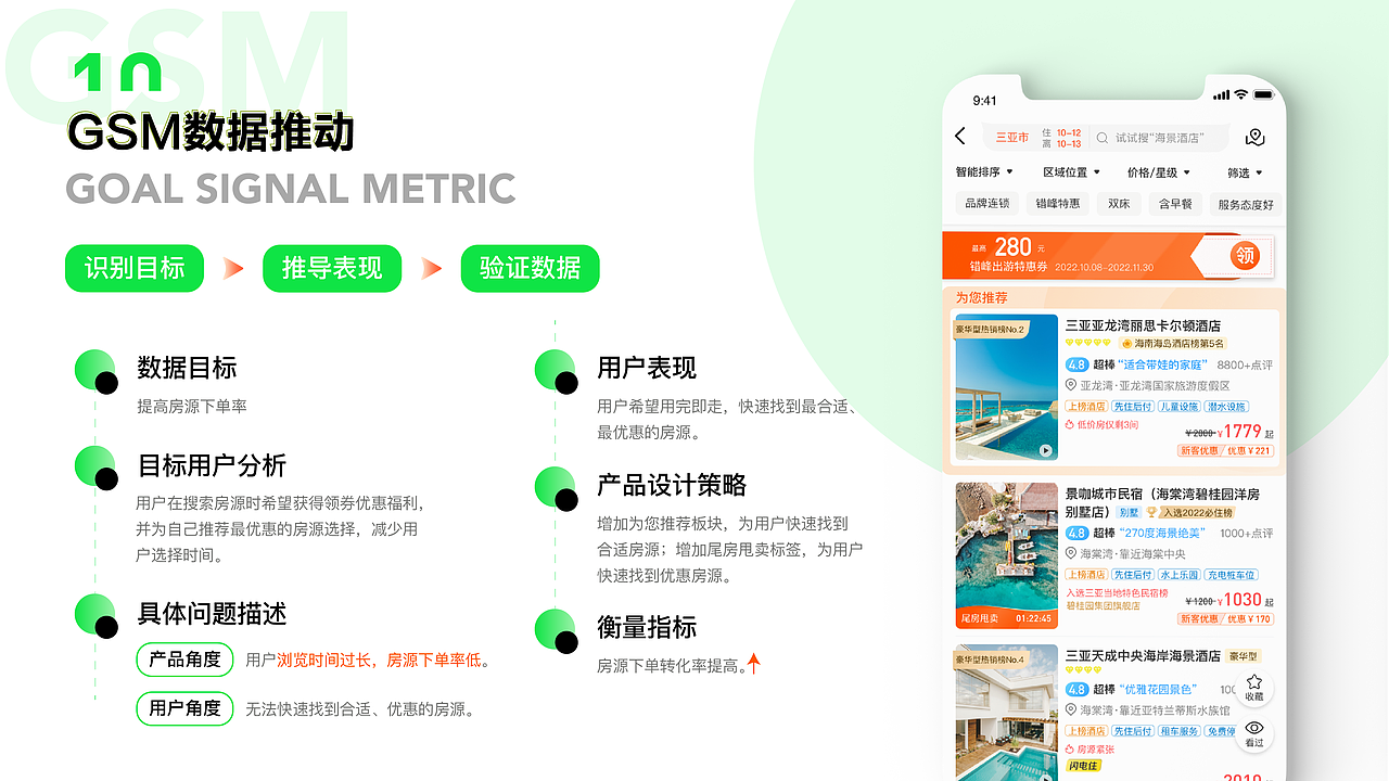 2022年个人作品集