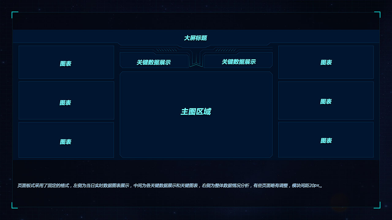 智能医药交易系统可视化大屏项目