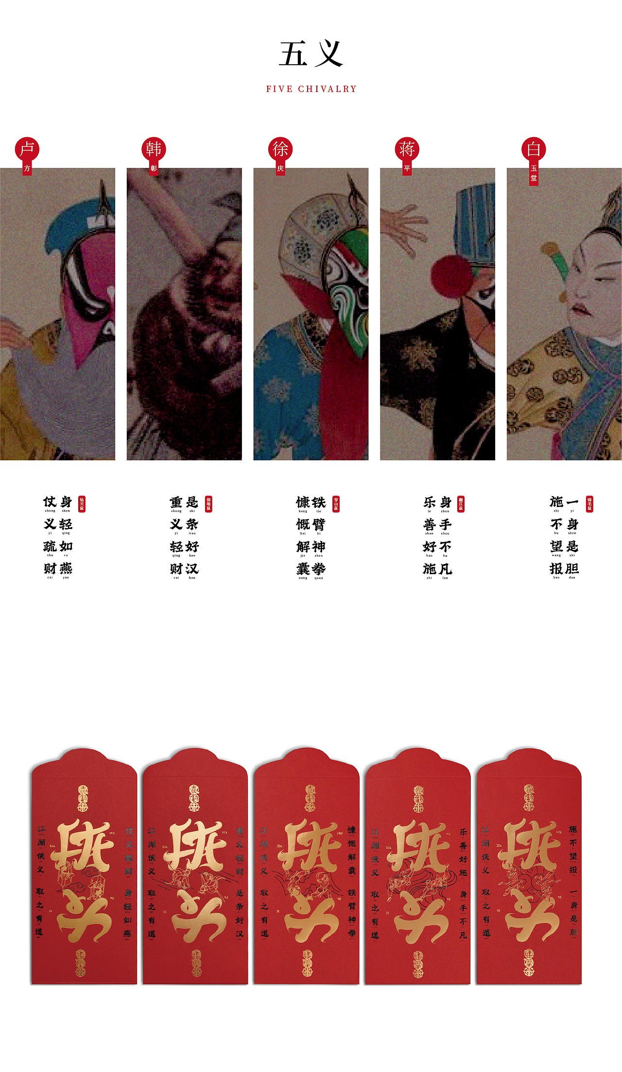 2020鼠年开封利事侠义红包