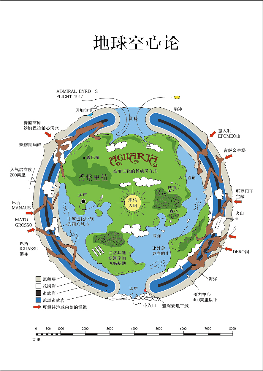 地球空心论（图ZNjYyNzY1ODA=） - 概念设定 - 站酷设计师段老法师原创素材 - 站酷ZCOOL