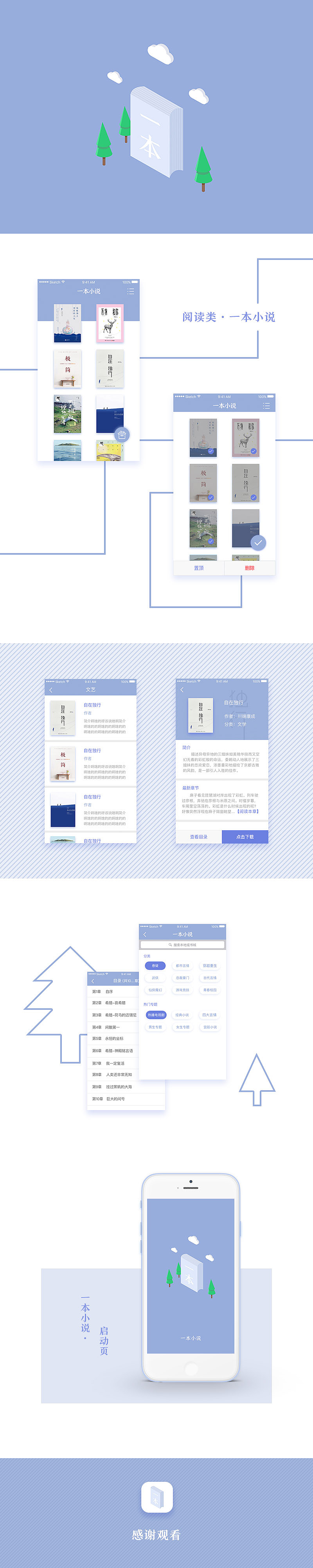 小合集（图ZNjg5NTU2Mjg=） - APP界面 - 站酷设计师catkoala原创素材 - 站酷ZCOOL