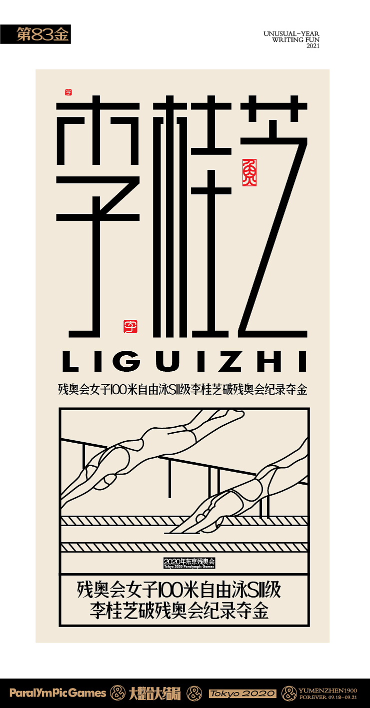 随心随性15-东京残奥会中国金牌榜