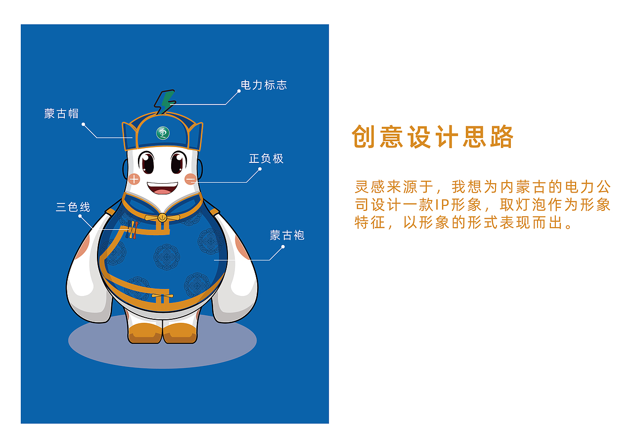 电业局IP形象设计（图ZMjk1MjIwMTYw） - 品牌 - 站酷设计师憨文原创素材 - 站酷ZCOOL