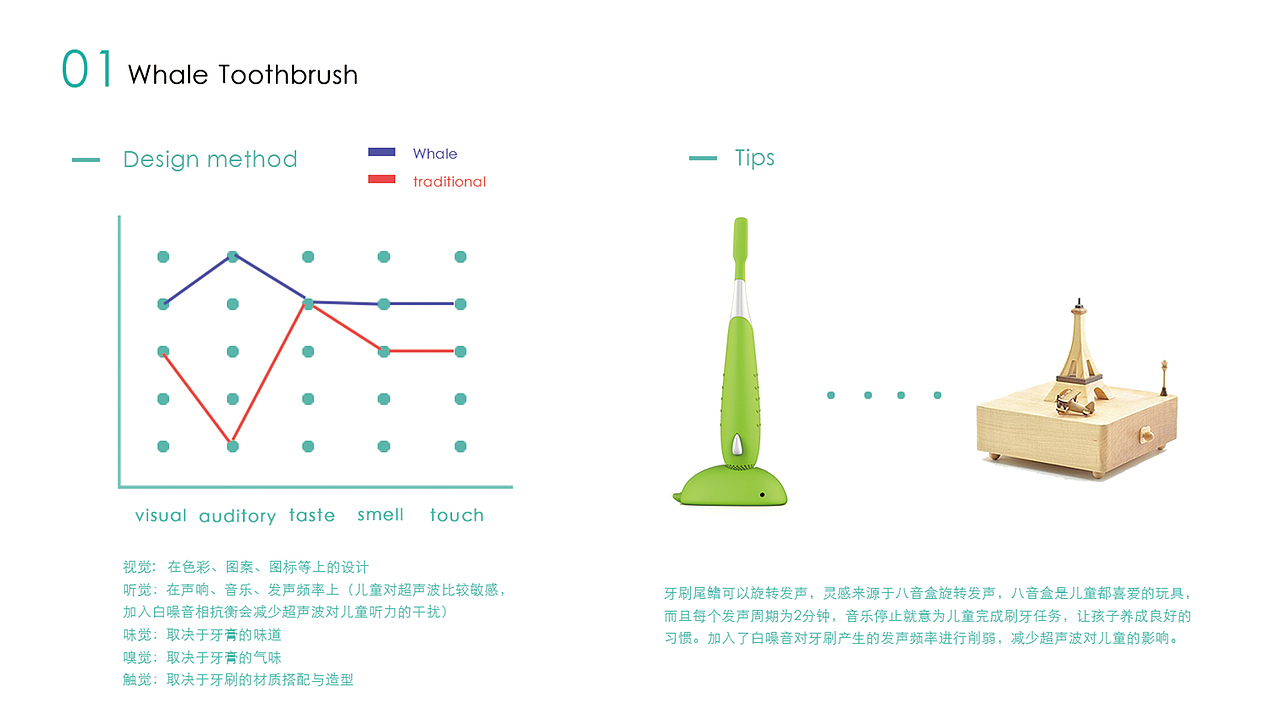 作品集（图ZMTQ4MjIzMTky） - 其他工业/产品 - 站酷设计师小黑云111原创素材 - 站酷ZCOOL