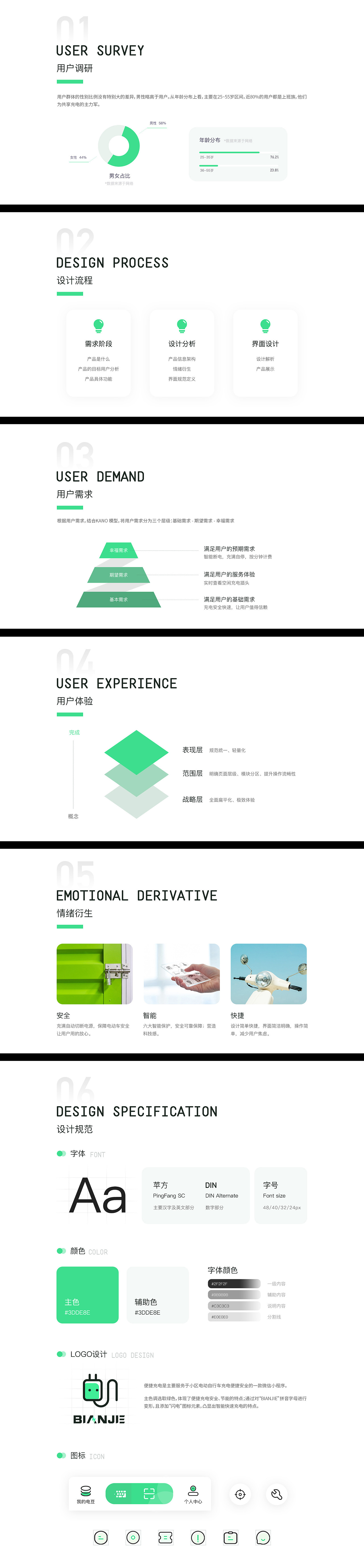 2021作品集（图ZMjg5NTkyOTg4） - APP界面 - 站酷设计师Jcinta228原创素材 - 站酷ZCOOL