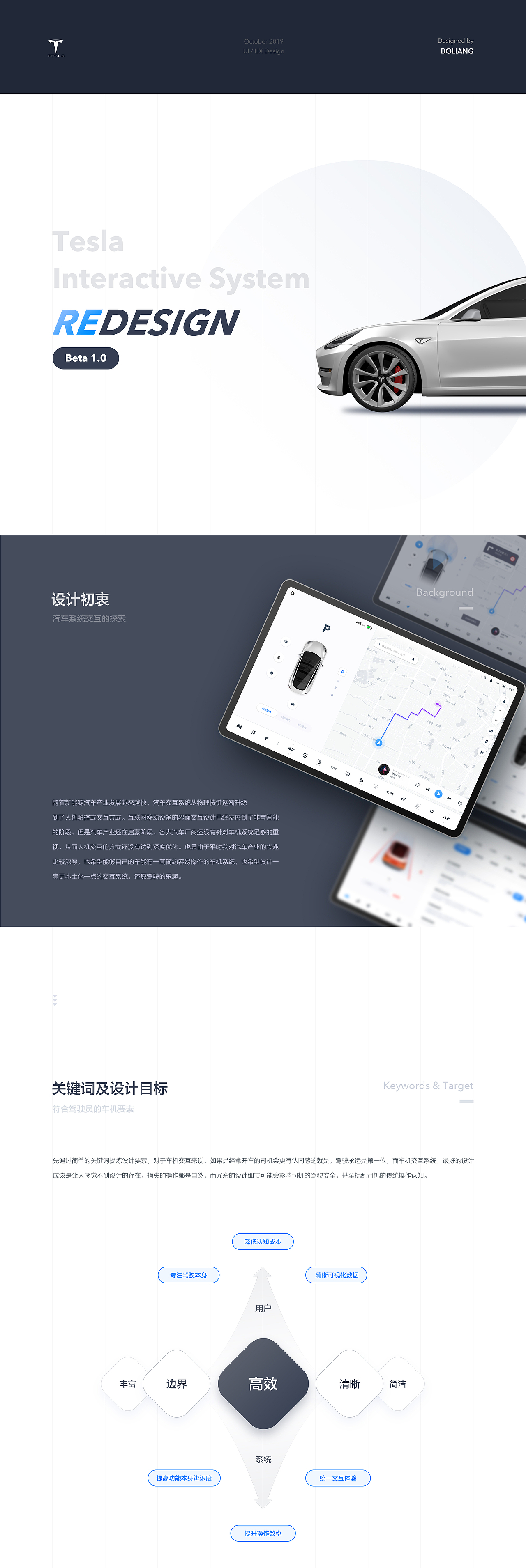 汽车交互探索-Tesla人机交互Redesign（图ZMTgxNzgyMzI4） - 软件界面 - 站酷设计师圆早原创素材 - 站酷ZCOOL