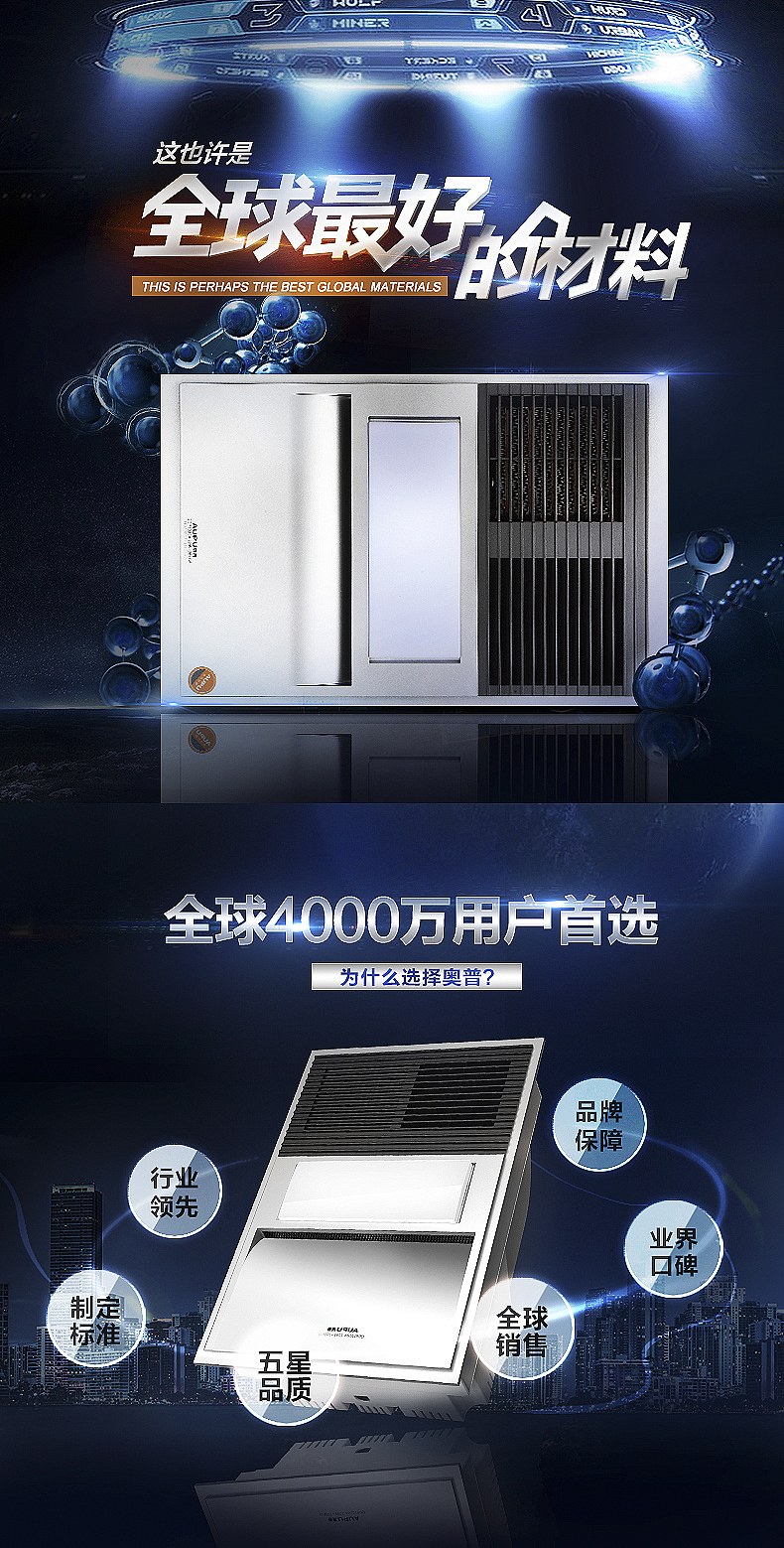 电器详情页 海报（图ZMjU4NzY0MjA=） - 电商 - 站酷设计师weiweicc原创素材 - 站酷ZCOOL