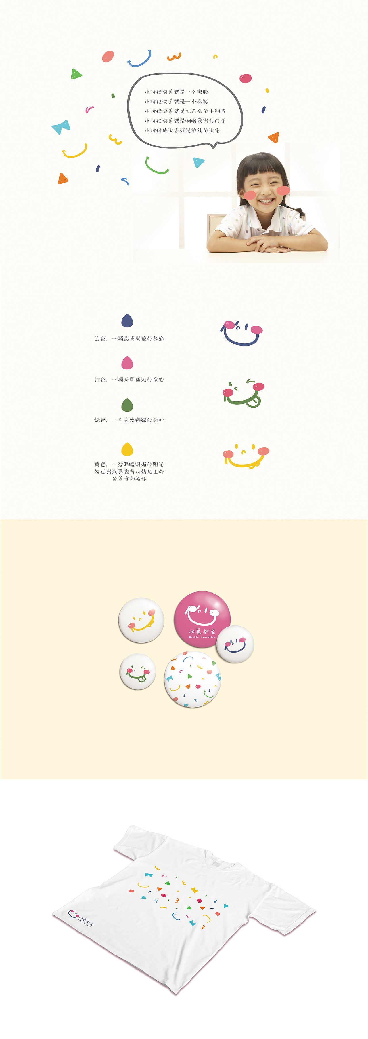润嘉教育VI视觉设计（图ZNjQ5NzcwNzY=） - 品牌 - 站酷设计师i_AmberF原创素材 - 站酷ZCOOL