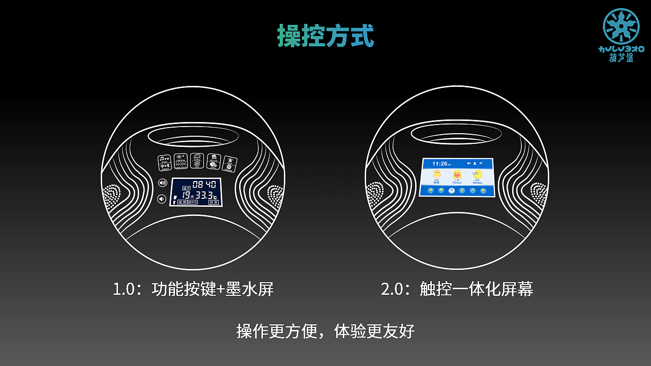 智能设备·发布会PPT