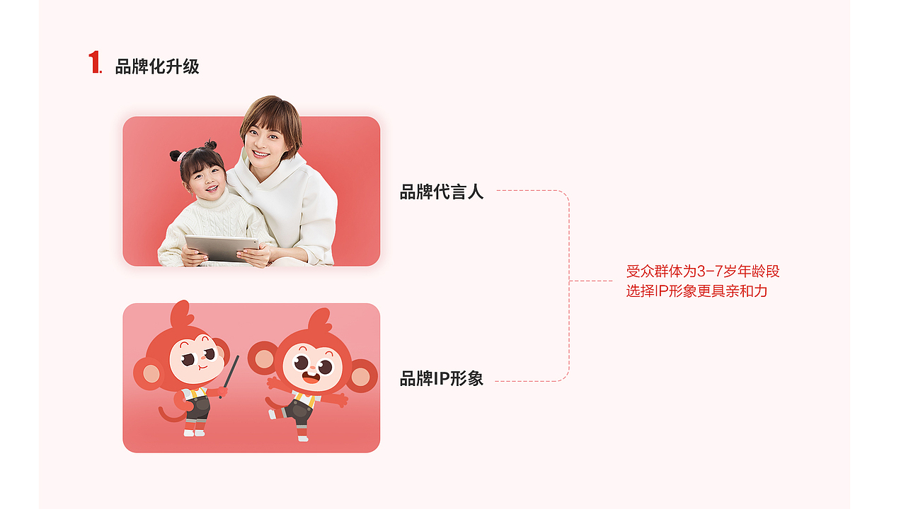 教育类项目视觉设计总结