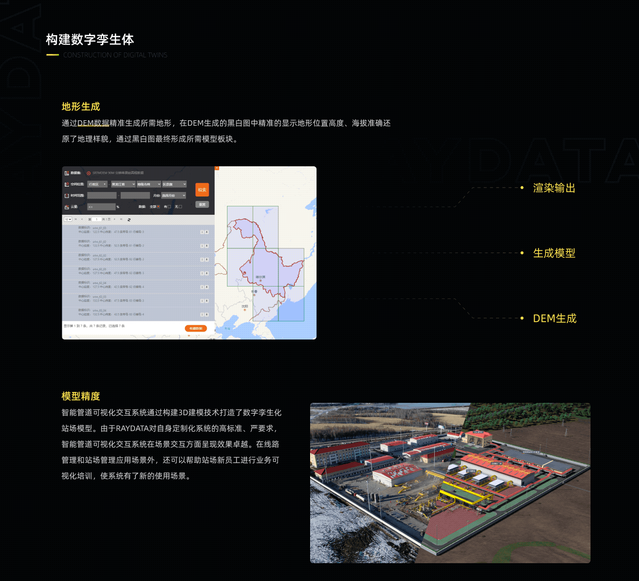 能源行业可视化系统（图ZMjY0NzExODQ0） - 其他UI - 站酷设计师RayData实验室原创素材 - 站酷ZCOOL