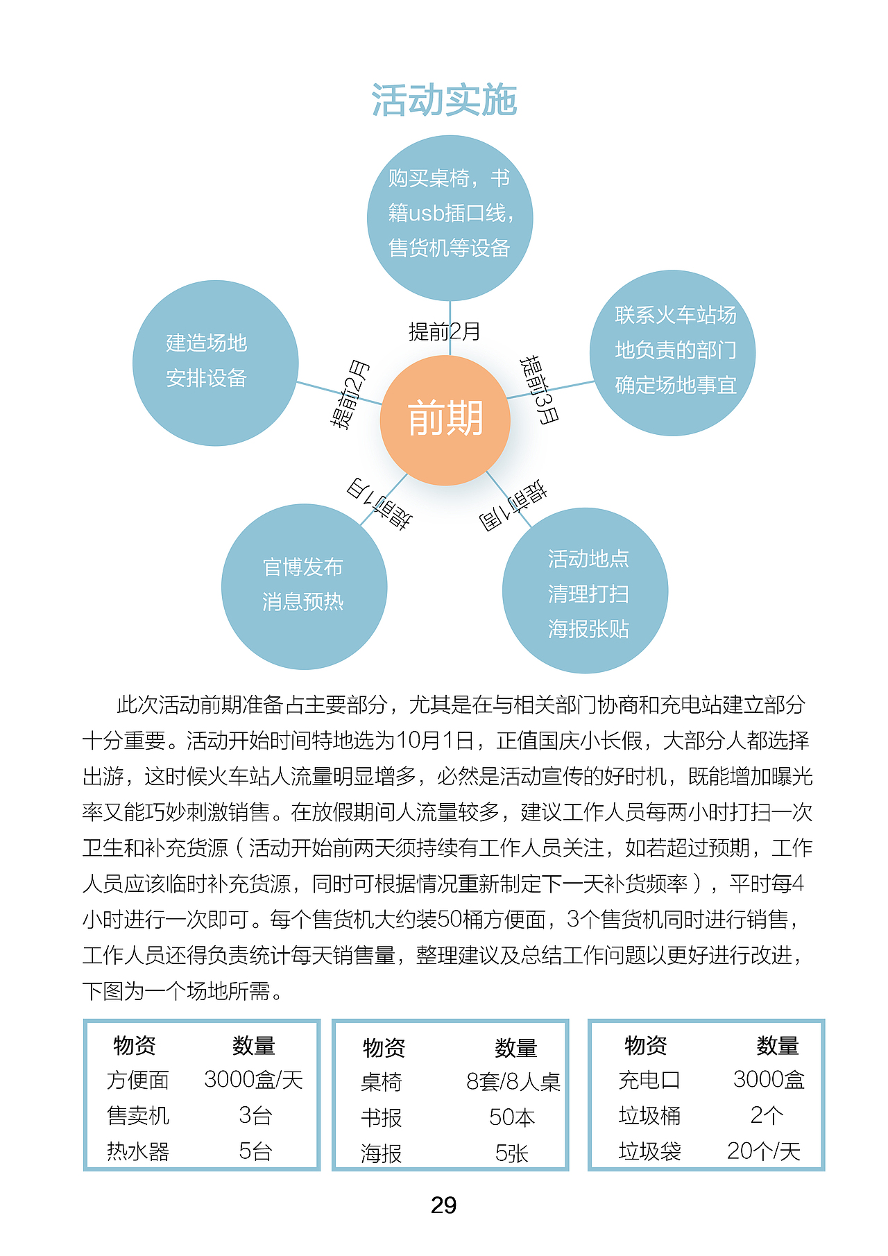 椒麻你的少女心！——第十届大广赛藤娇命题策划案（图ZMTc5NDQ5MTI0） - 文案/策划 - 站酷设计师Witness28原创素材 - 站酷ZCOOL