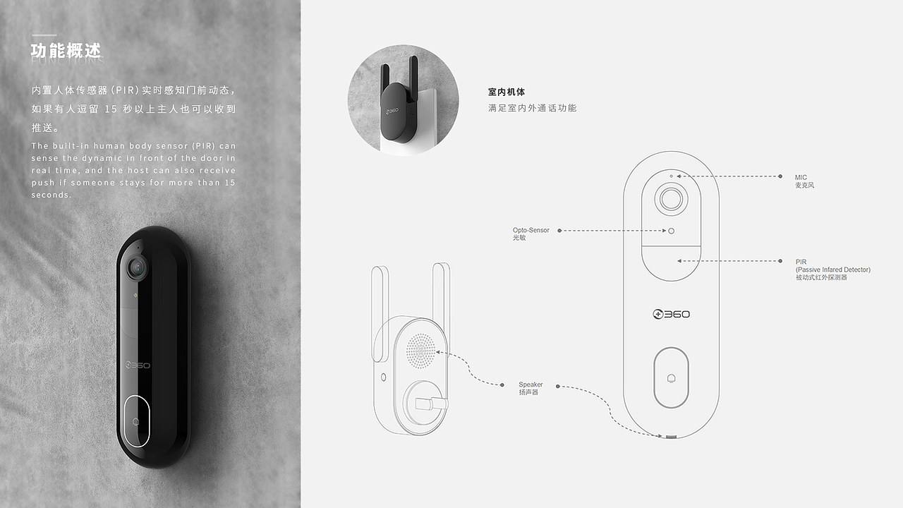2021工业设计作品集