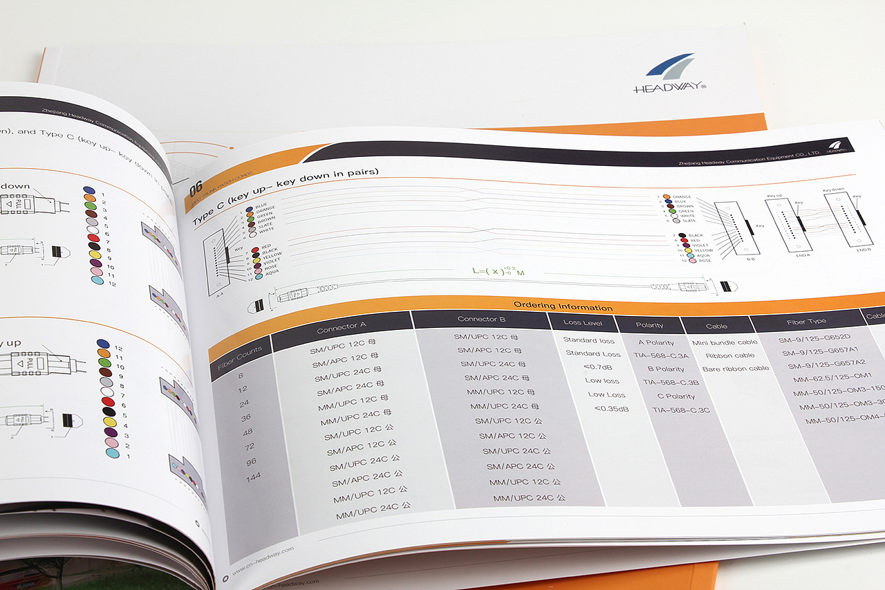 汉维MP0/MTP光纤光缆5G通信产品宣传企业商务英文画册（图ZMTMzNTM2MjA0） - 宣传物料 - 站酷设计师nanke_2015原创素材 - 站酷ZCOOL