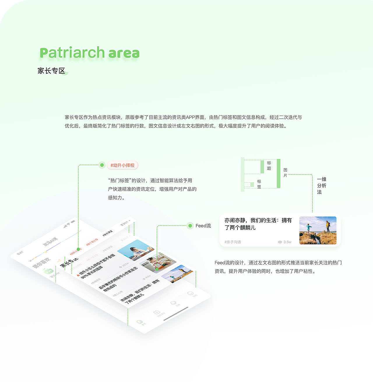 2021作品集（图ZMjc1NjkzODI0） - APP界面 - 站酷设计师Zou_2原创素材 - 站酷ZCOOL