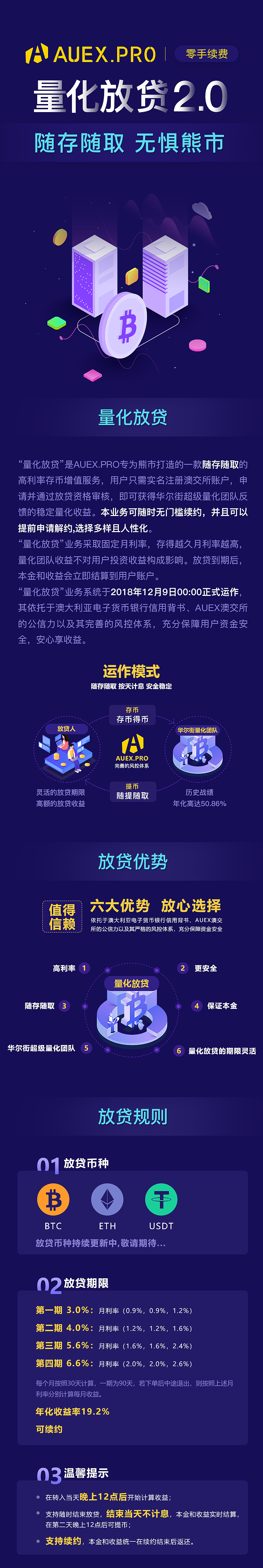 新产品发布-量化放贷2.0