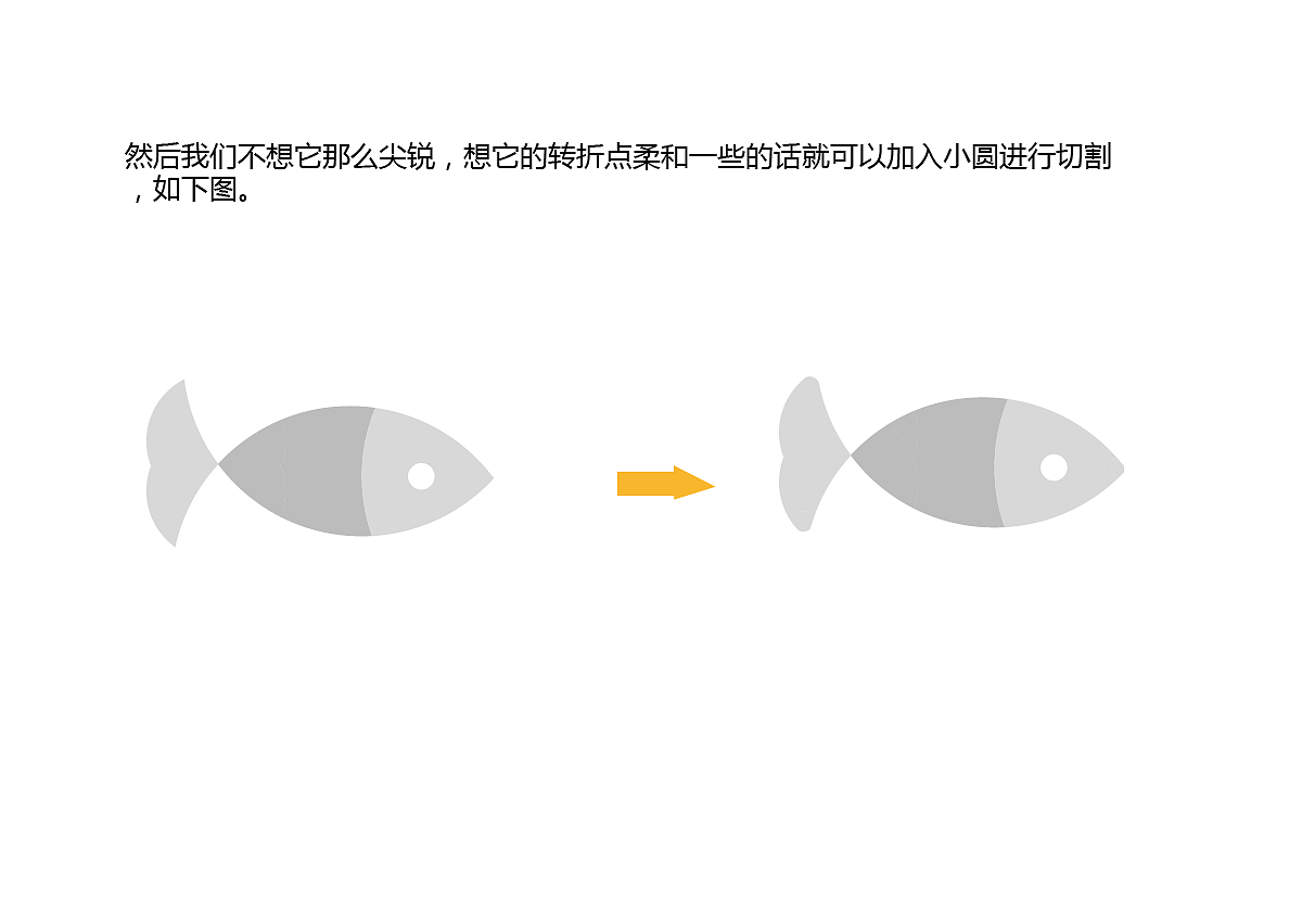 UI设计中什么是布尔运算？（图ZMTI3MDIxODY4） - PPT/Keynote - 站酷设计师Antonu蕊蕊原创素材 - 站酷ZCOOL