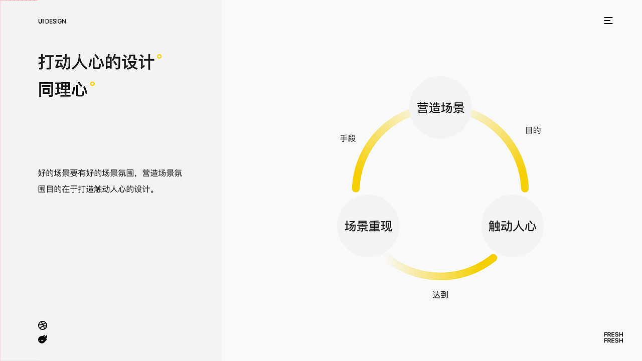 两鲜IP形象设计融合版本