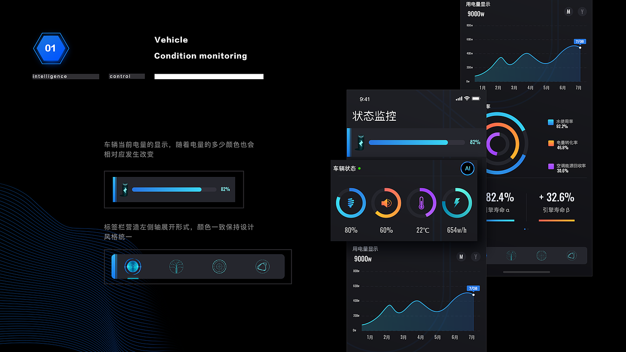 作品集（图ZMTYxMjAwMTcy） - APP界面 - 站酷设计师simple0246原创素材 - 站酷ZCOOL